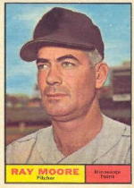 1961 Topps Baseball Cards      289     Ray Moore